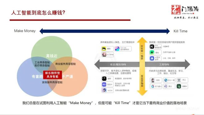 :情感智能或成AI下一爆点pg电子蓟门瀚海资本柏铖(图2) :情感智能或成AI下一爆点pg电子蓟门瀚海资本柏铖(图2)